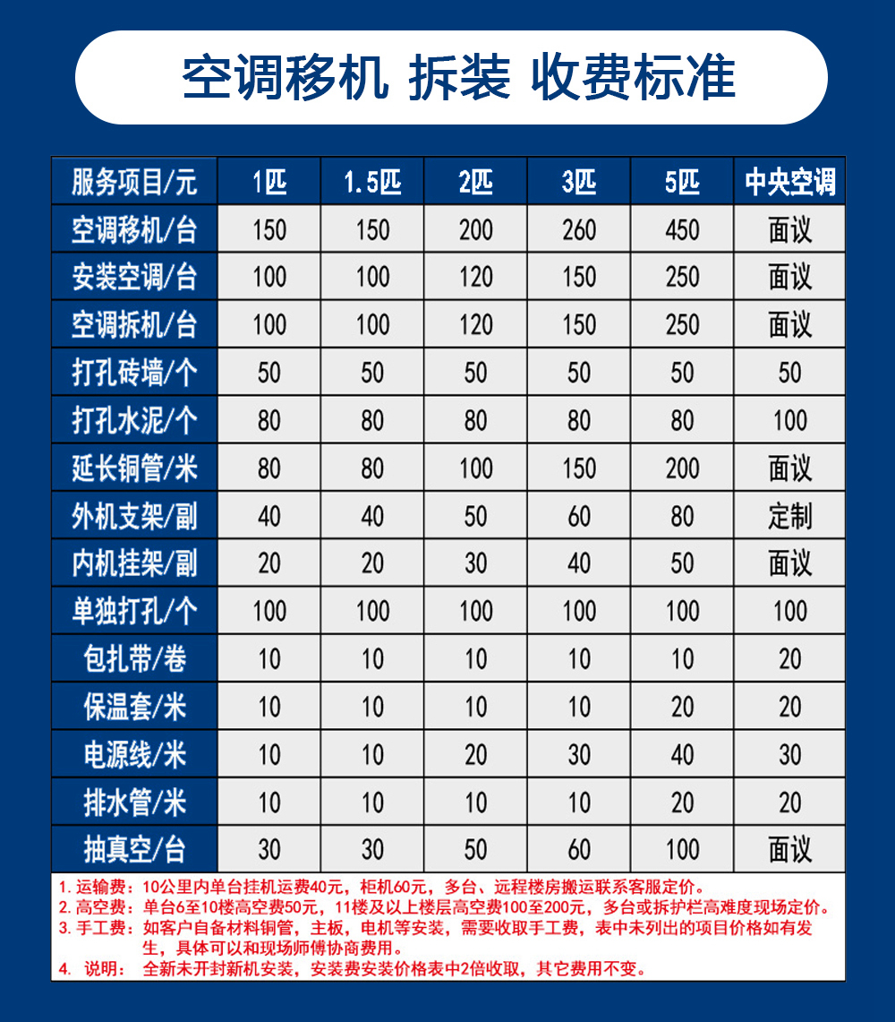 附近安装空调电话价格